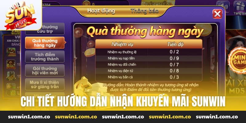 Chi tiết hướng dẫn nhận khuyến mãi sunwin